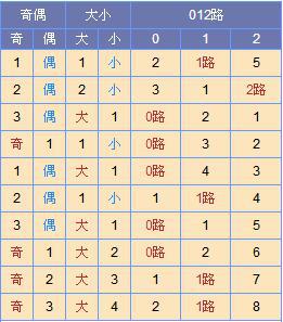 901足球网