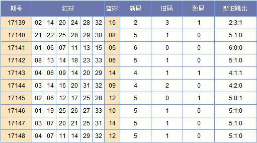 901足球网