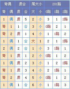 901足球网