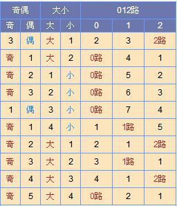 901足球网