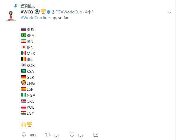玩球资讯：5大洲15队已入围世界杯 巴西西班牙德国齐聚俄罗斯