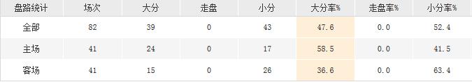 玩球资讯：三巨头已成过去式 新赛季热火靠啥再当东部霸主