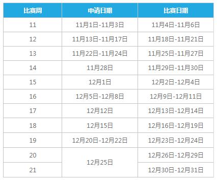 乐天堂英超每场88元额外彩 88分后入球 88元彩金入手