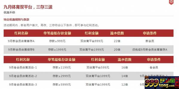 Vwin德赢体育双平台 德甲！德甲！来存款领1999元专属红利