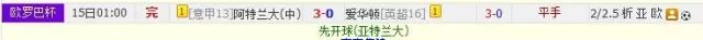 博彩策略:体育投注 这两条“博彩心理学”助你提高胜率