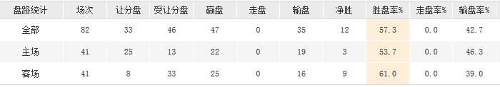 玩球资讯：三巨头已成过去式 新赛季热火靠啥再当东部霸主