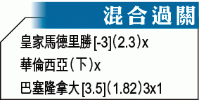 西甲大?：皇?多炮手[-3]照捧