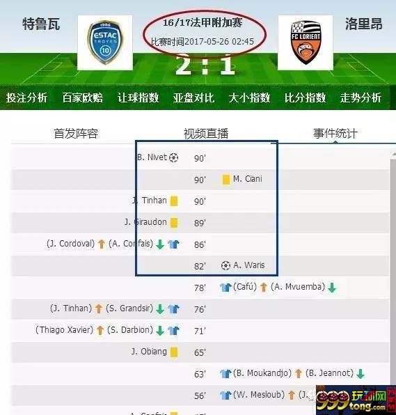 博彩百科：体育博彩中的18分钟定律，你是否知道呢？