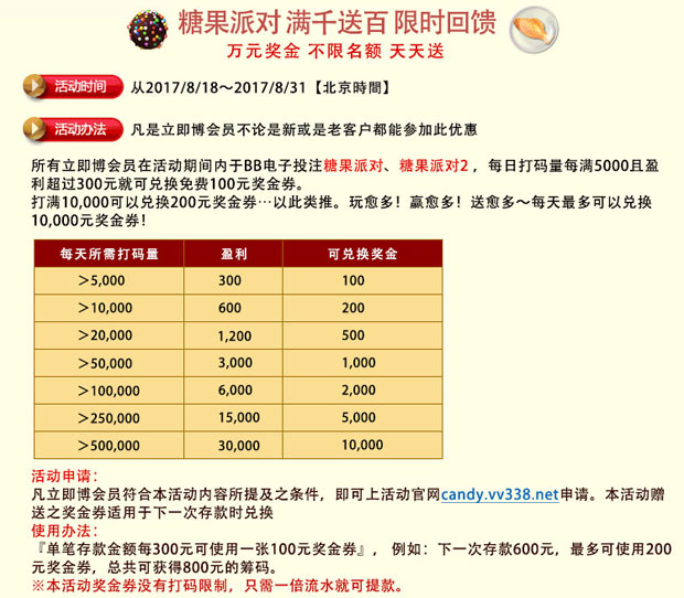 立即博糖果派对，满千送百，限时回馈