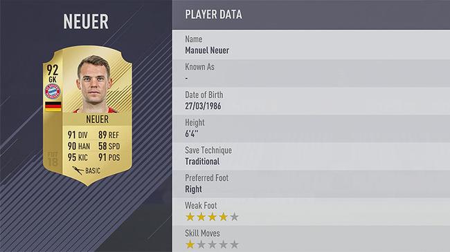 玩球资讯：FIFA18评分 C罗梅西内马尔前三 阿扎尔进前十