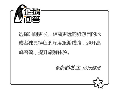 玩球资讯：再不看就晚了！这可能是国庆中秋黄金周的最强旅游攻略