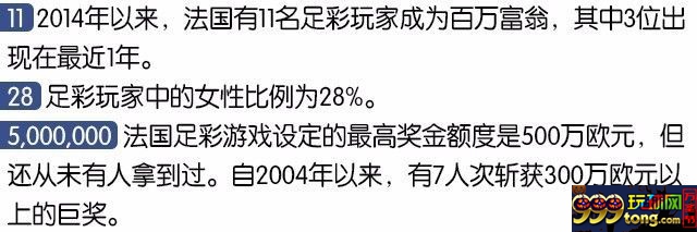 博彩技巧:看外国专家教你如何成为足彩高手