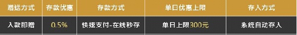 金赞娱乐城：在线秒存入款 天天1％回馈