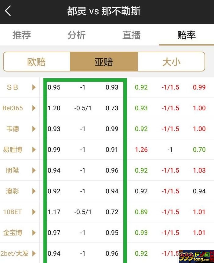 博彩百科：【经验】关于错盘 你知道多少？
