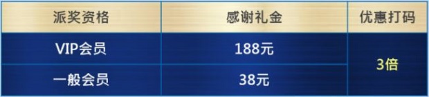 优博娱乐城：神龙召唤 彩金出现