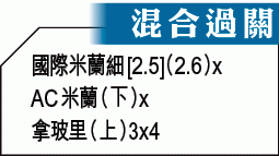 意甲大?:?米「?」破升班?