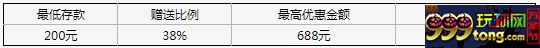 XBET星投彩票首存38%