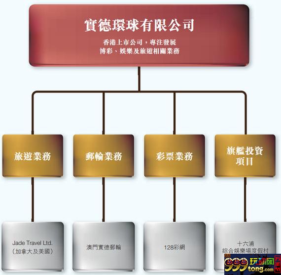 博彩头条：等不到网彩重启 又有一家公司无奈退出市场