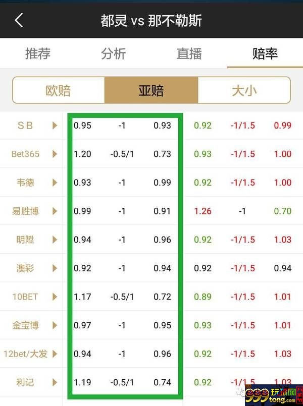 博彩技巧：关于足球投注中的错判，你需要知道的知识