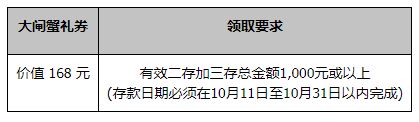 同乐城浓情蟹礼送给你