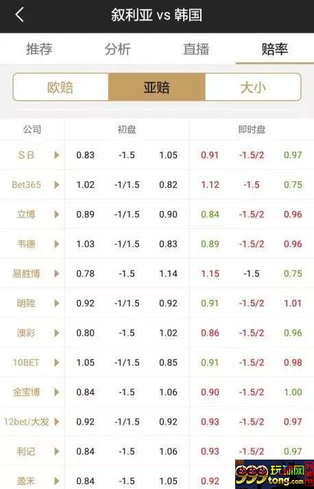 博彩技巧：关于足球投注中的错判，你需要知道的知识