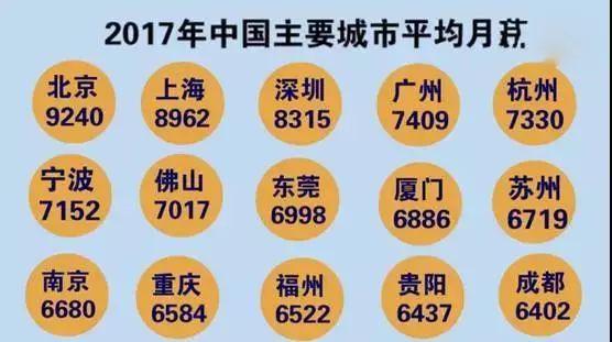 玩球资讯：有一张500万的彩票，都养不起家的80后爸爸