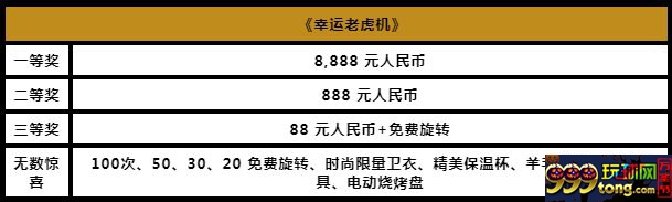 旋乐吧幸运老虎机 每存288元次日即可惊喜旋转