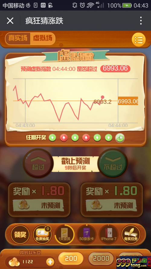 博彩资讯：是休闲还是赌大小？互联网“猜涨跌游戏”这些套路要小心 