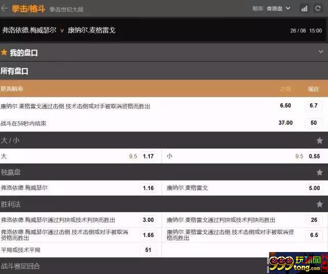 博彩资讯：梅威瑟VS帕奎奥的世界大战背后 你所不知道的商业价值！