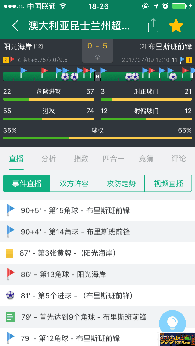 博彩技巧：【经验】角球生财之道??大角，顺势而为，相信自己