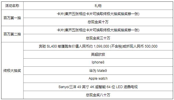 万象城-EA百万豪礼贺中秋