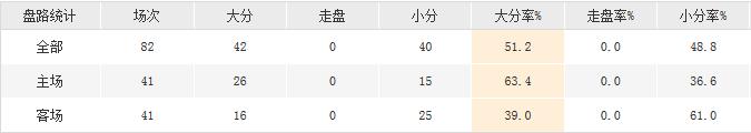 玩球资讯：3年1亿美元留下洛瑞 猛龙新赛季能否创造辉煌