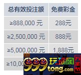 明?中秋真人特惠:节日大礼包2888元