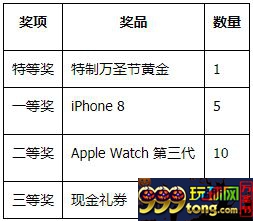 同乐城2017万圣节 恐恐怖怖聚一吓