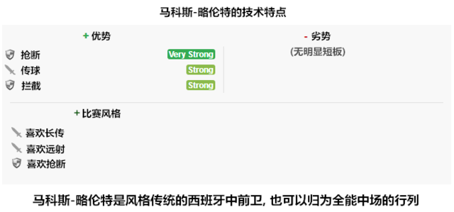 玩球资讯：最纯正的马德里主义者 皇马太子的选择题