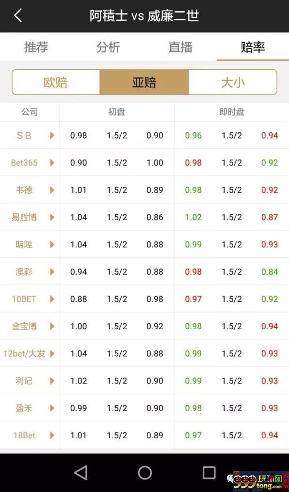 博彩技巧：关于足球投注中的错判，你需要知道的知识