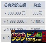 明?国庆体育特惠:6,188元陪您庆国庆!