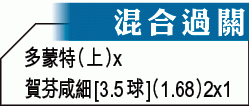 德甲大?:拜仁有疲?宜吼「?」