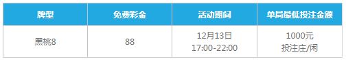 乐天堂：萝拉携北方堂翻转