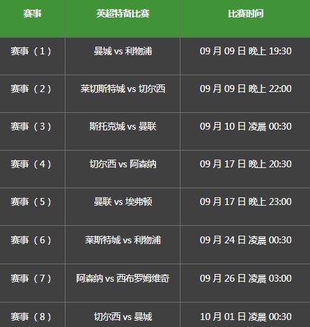必威Betway九月【50%英超赛事返还】