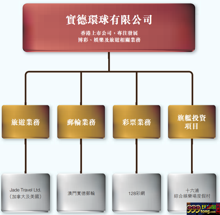 博彩头条：等不到网彩重启 又有一家公司无奈退出市场