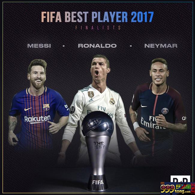 玩球头条：FIFA世界足球先生候选 C罗梅西内马尔终极PK