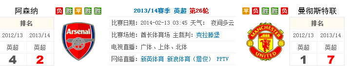 2月11日 西甲 切尔达vs毕尔巴鄂竞技 天际亚洲推荐