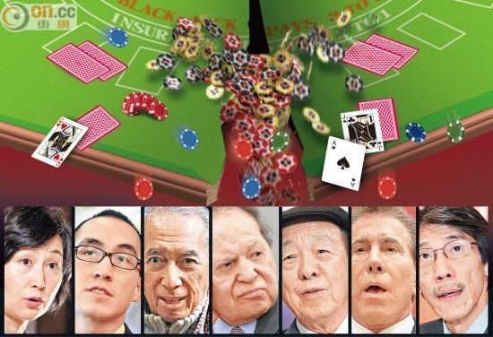 博彩新闻：博彩股急跌一众赌王身家大缩水 账面财富蒸发1500亿