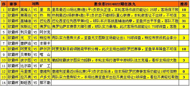 玩家话题：赢钱的时候就会忘记输钱的窘迫了