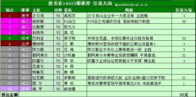 博彩分析：三家公司搞活动竞猜曼城vs巴萨怎么无损失赚钱