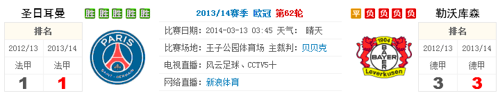 博彩技巧:如何对欧洲小联赛进行数据分析