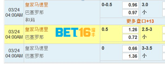 【瑞丰BET16】皇家马德里VS巴塞罗那，强强对决 