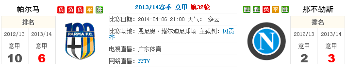 4月5日 NBA 尼克斯VS巫师、篮网VS活塞 天际亚洲推荐