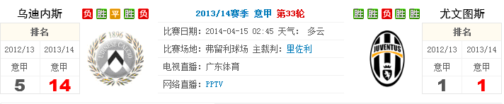 博彩资讯：辨别博彩公司实力的一些方法。